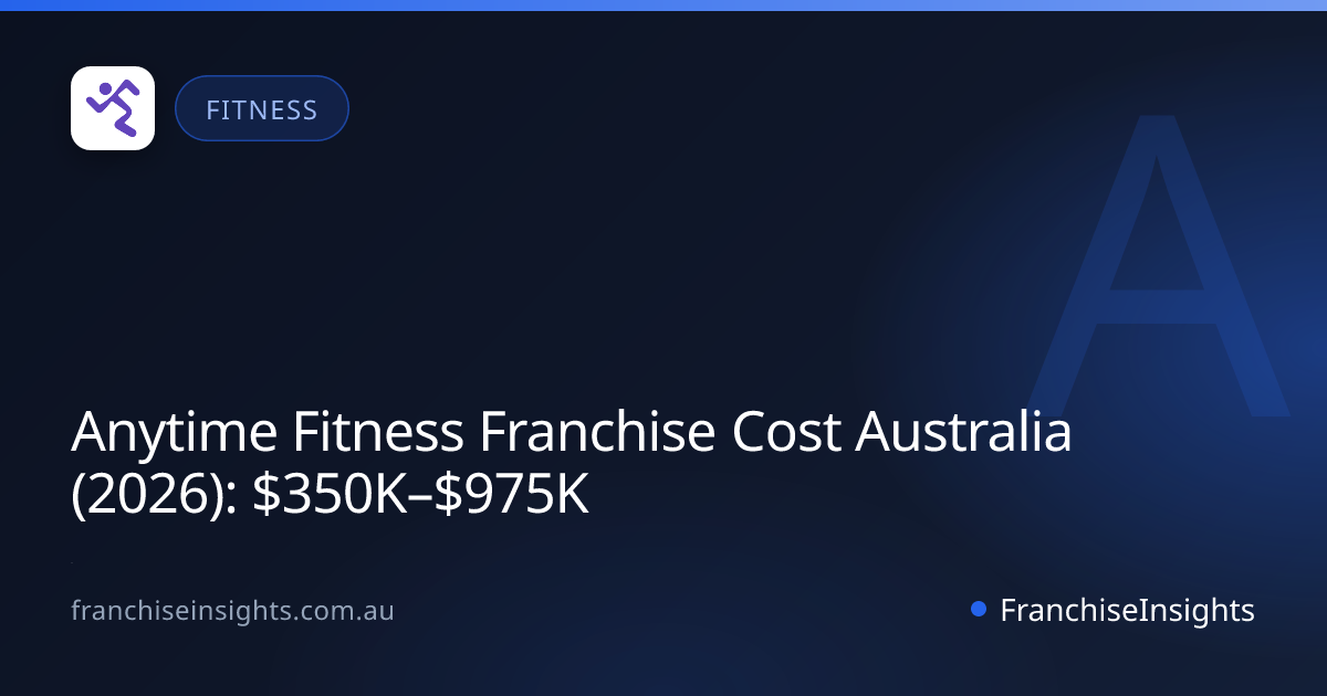 Anytime Fitness Franchise Cost Australia (2026): $350K–$975K