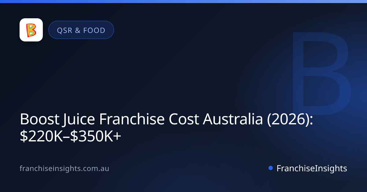 Boost Juice Franchise Cost Australia (2026): $220K–$350K+