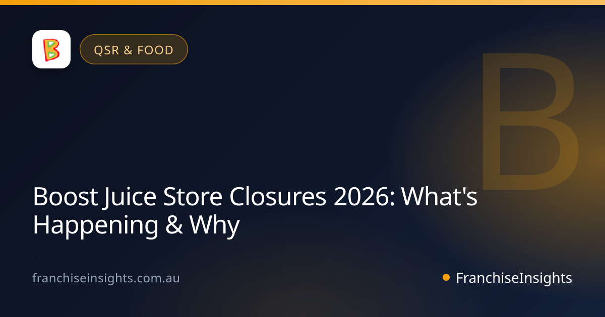 Boost Juice Store Closures 2026: What's Happening & Why