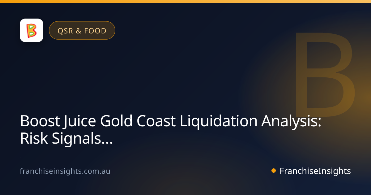 Boost Juice Gold Coast Liquidation Analysis: Risk Signals for Franchise Buyers