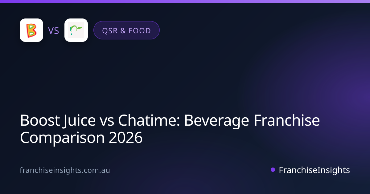 Boost Juice vs Chatime: Beverage Franchise Comparison 2026