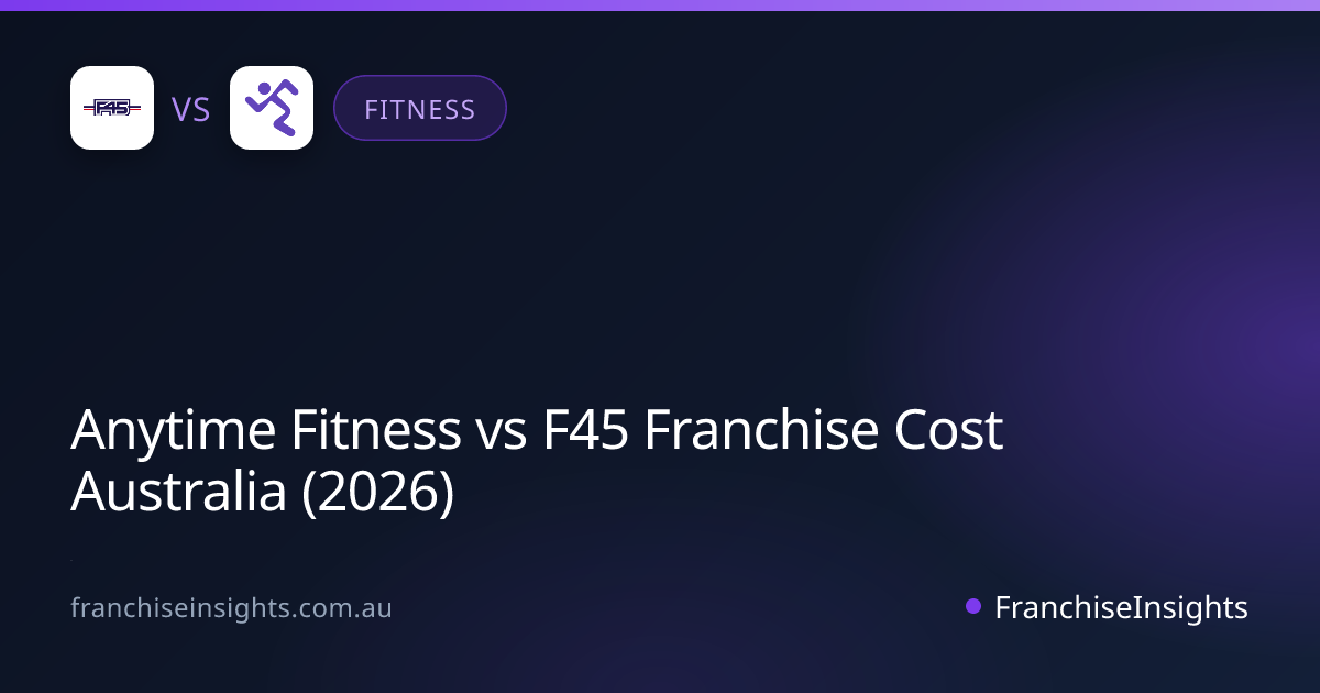 Anytime Fitness vs F45 Franchise Cost Australia (2026)