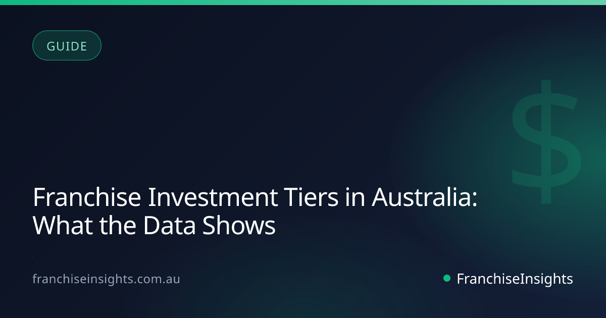 Franchise Investment Tiers in Australia: What the Data Shows
