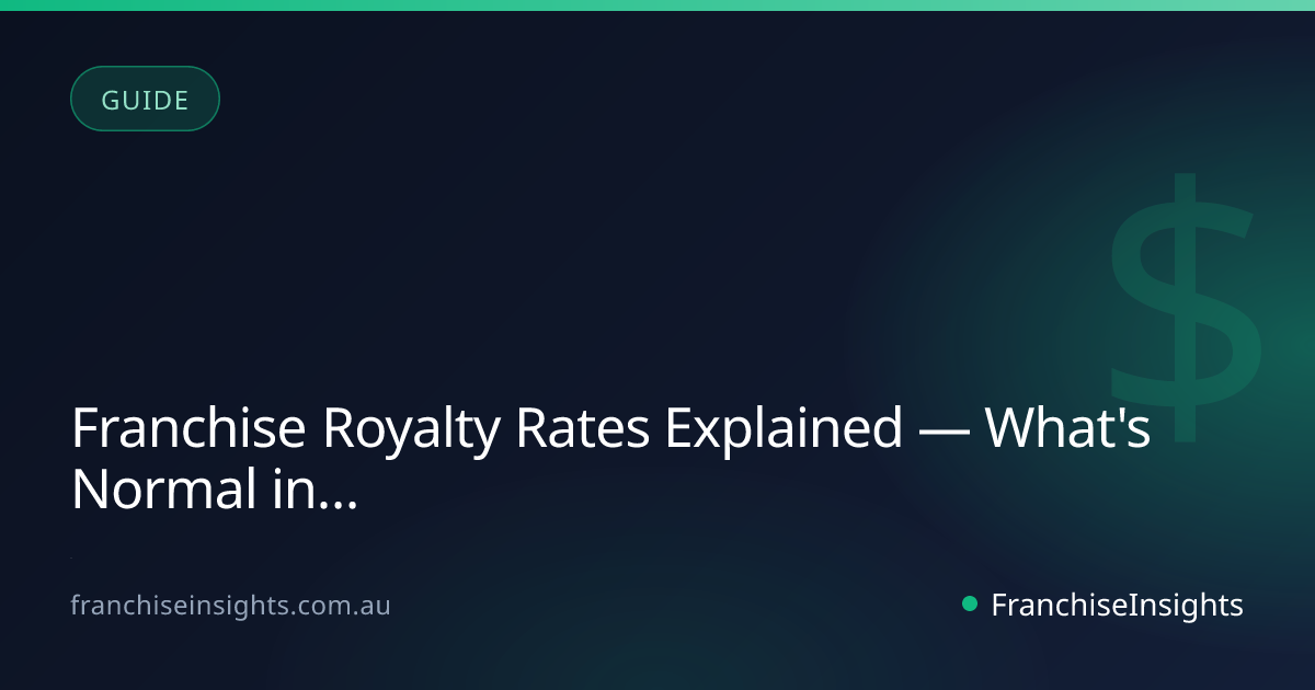 Franchise Royalty Rates Explained — What's Normal in Australia?