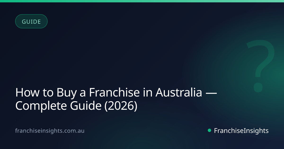 How to Buy a Franchise in Australia — Complete Guide (2026)