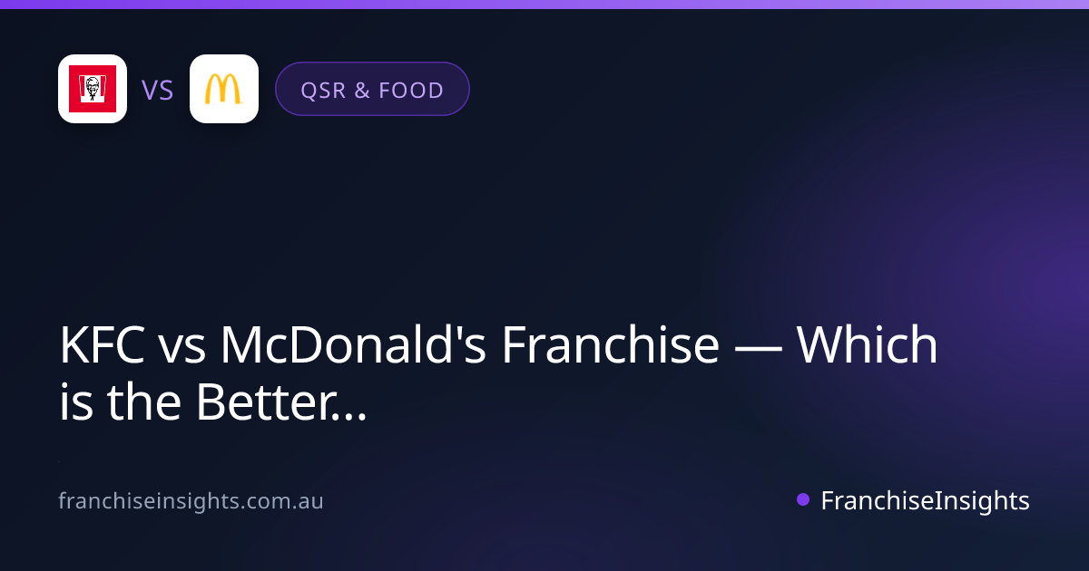KFC vs McDonald's Franchise — Which is the Better Investment? (2026)