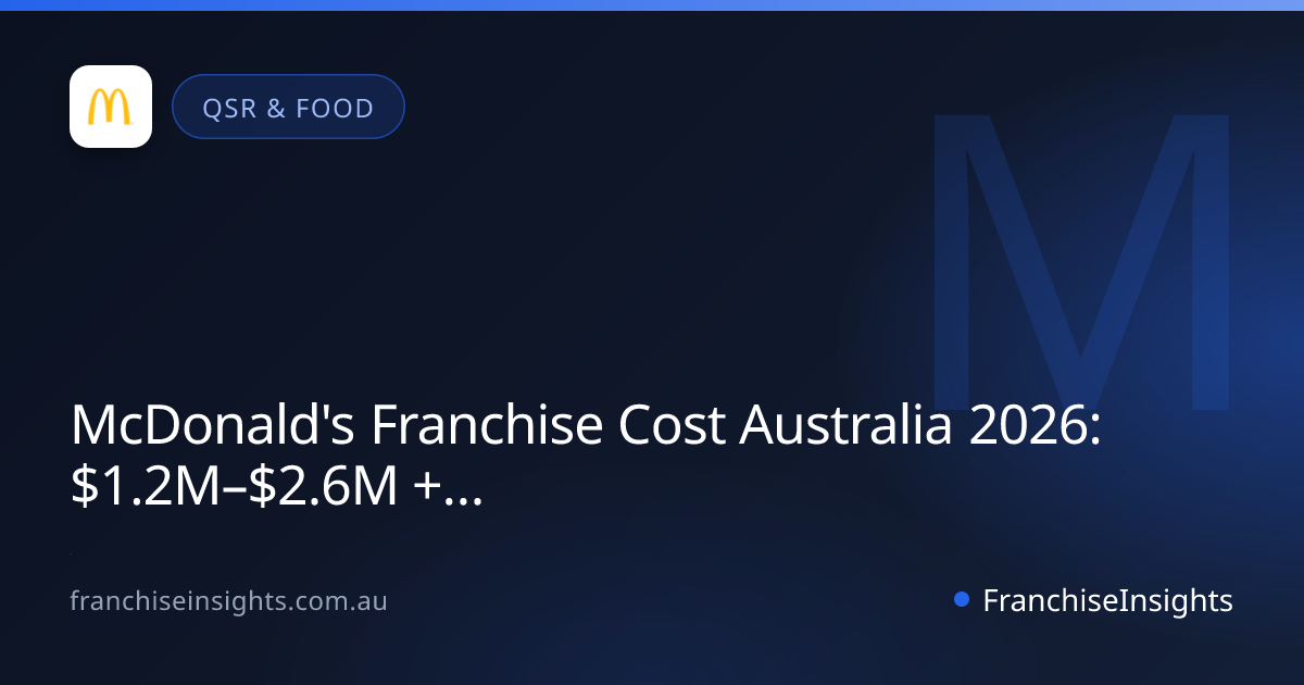 McDonald's Franchise Cost Australia 2026: $1.2M–$2.6M + Profit