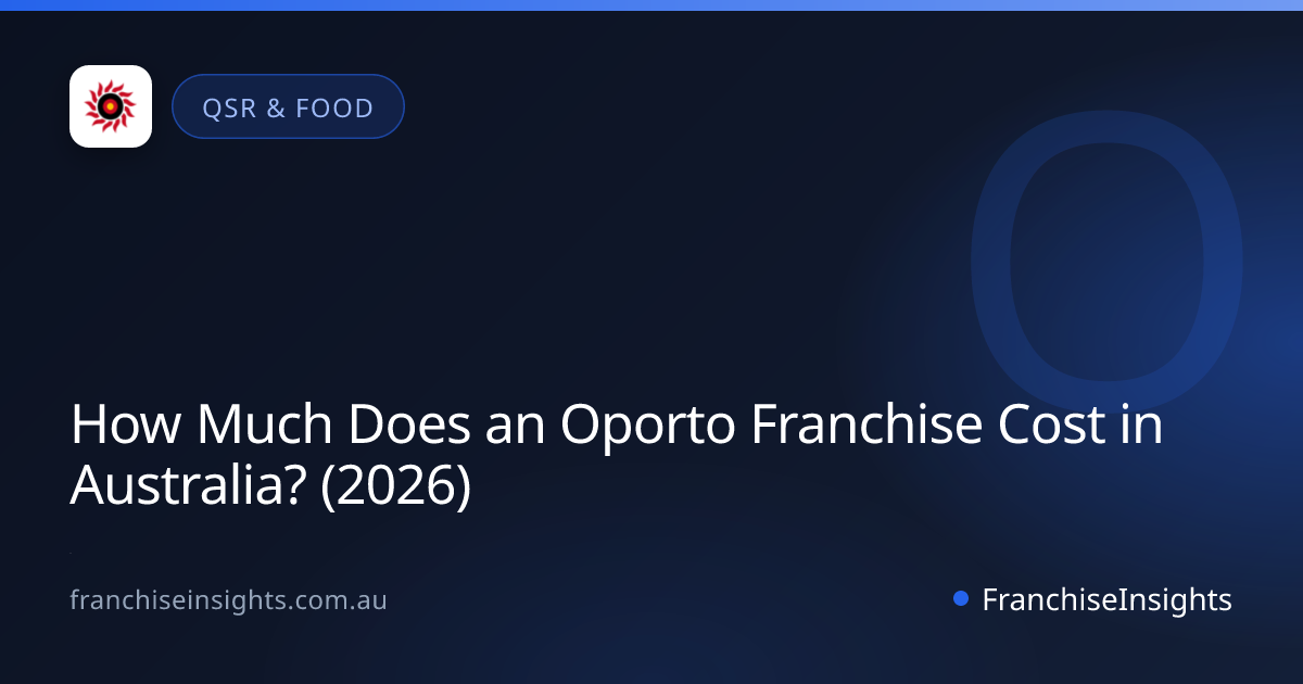 How Much Does an Oporto Franchise Cost in Australia? (2026)