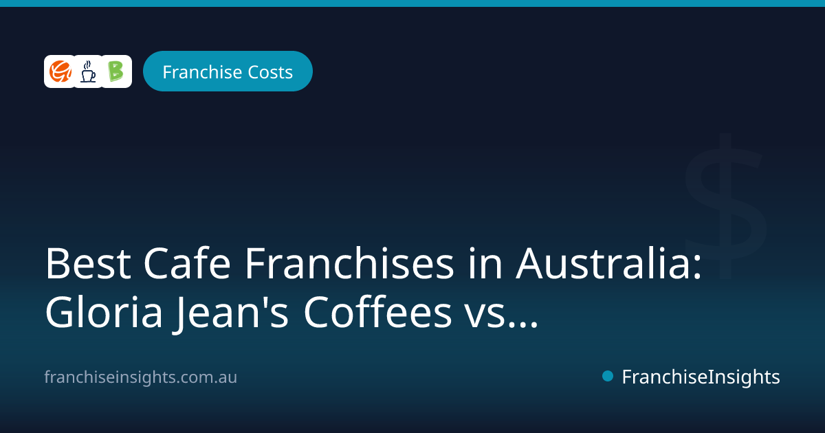 Best Cafe Franchises in Australia: Gloria Jean's Coffees vs Jamaica Blue (2026)