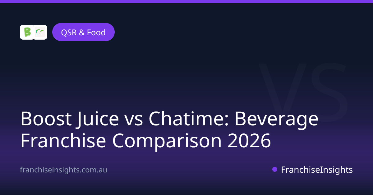 Boost Juice vs Chatime: Beverage Franchise Comparison 2026