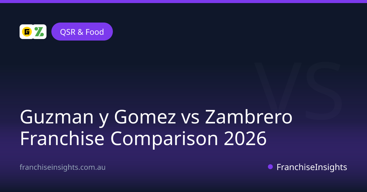 Guzman y Gomez vs Zambrero Franchise Comparison 2026
