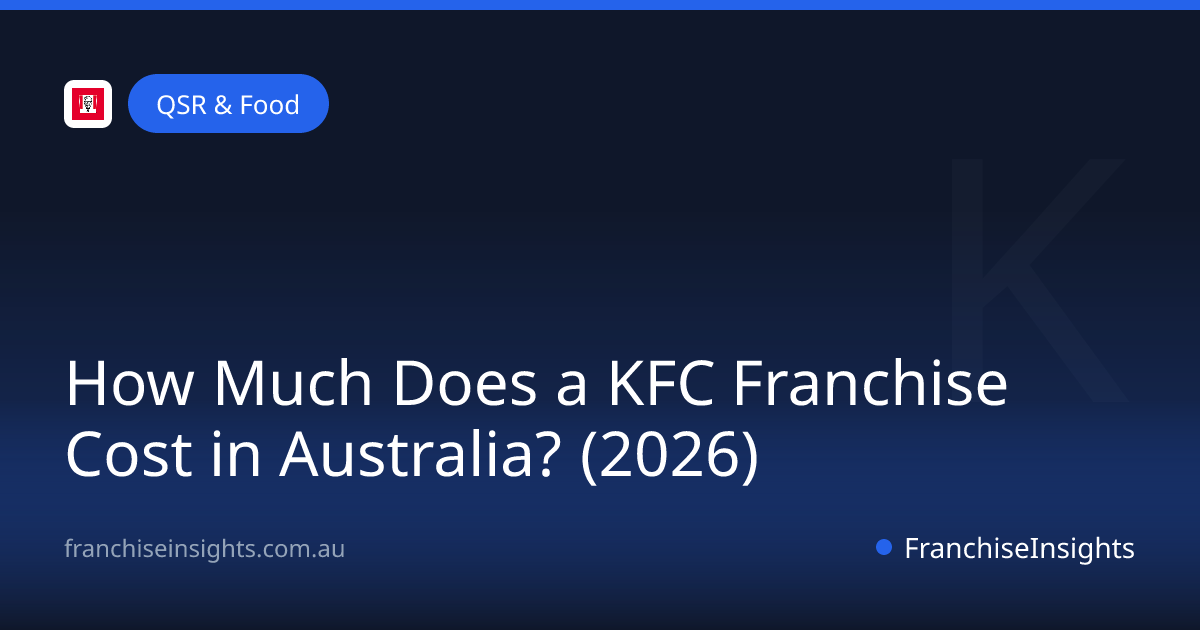 How Much Does a KFC Franchise Cost in Australia? (2026)