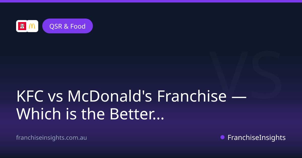 KFC vs McDonald's Franchise — Which is the Better Investment? (2026)