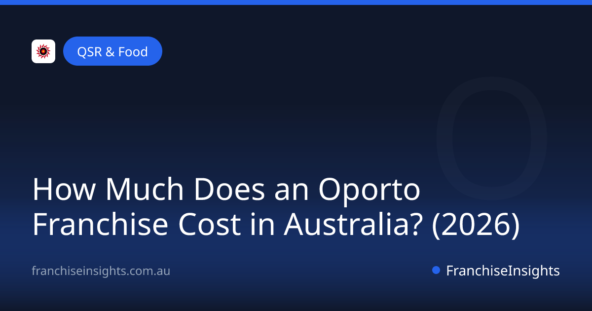 How Much Does an Oporto Franchise Cost in Australia? (2026)